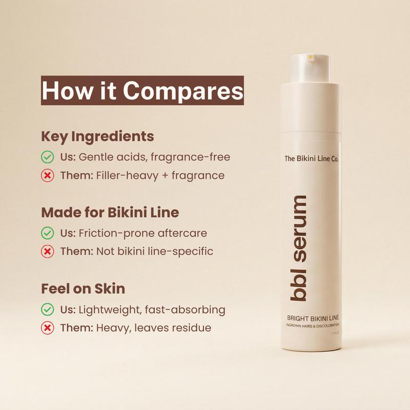 Zenoria SmoothGlow Serum