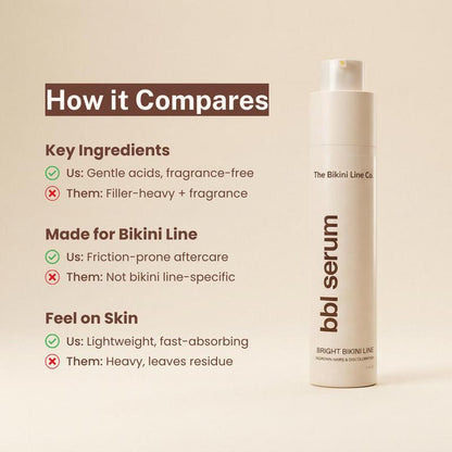 Zenoria SmoothGlow Serum